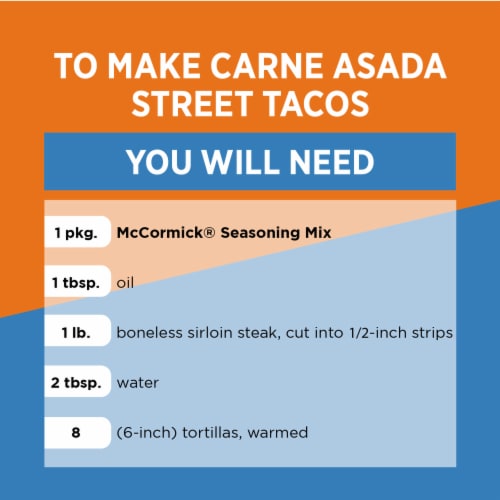 McCormick Street Taco Carne Asada Seasoning Mix Perspective: right