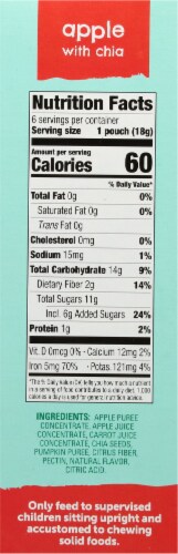 Beech-Nut® Fruti Bites Toddler Snack with Hidden Veggies Fruit Snack Variety Pack Perspective: right
