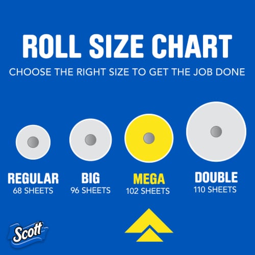Scott Paper Towels Choose A Sheet Mega Rolls Perspective: right