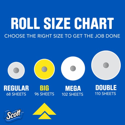 Scott Choose-A-Sheet Paper Towels Big Rolls Perspective: right