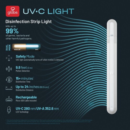 Globe Electric Disinfecting Germicidal Light 13.98 in. L White