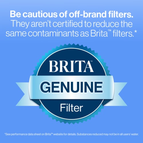 Brita Standard Water Filter Replacement Filter For Pitchers and Dispensers