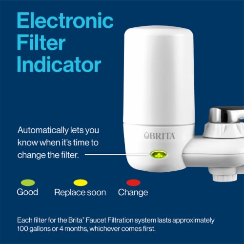Brita Elite BPA-Free Faucet Water Filter Perspective: right
