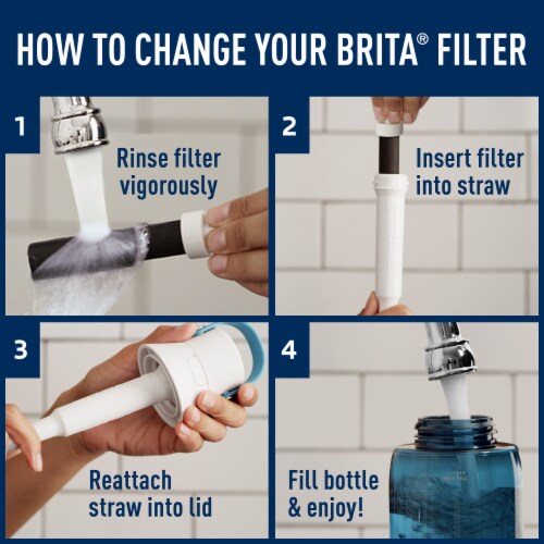 Brita Premium Water Bottle Replacement Filters Perspective: right