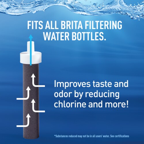 Brita® Premium Purified Water