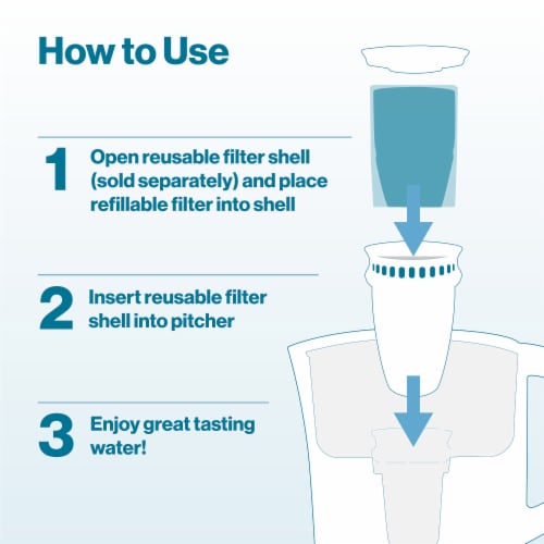 Brita Refillable Water Filtration System Filter Refills Perspective: right