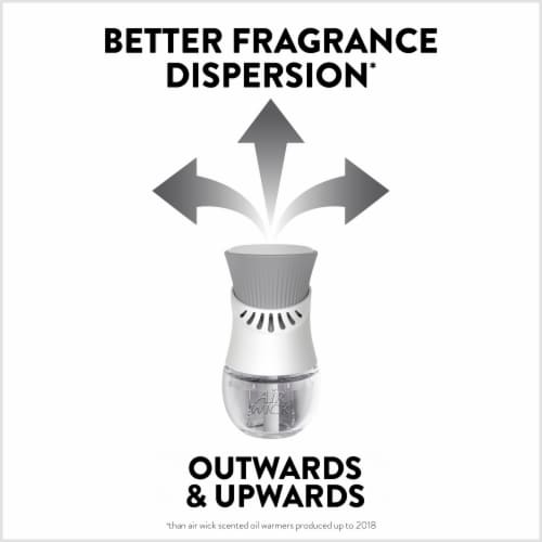 Air Wick® Fresh Linen Essential Oils™ Warmer and Oil Refill Perspective: right