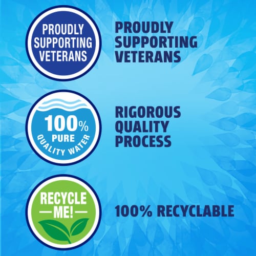 Pure Life® Purified Bottled Water Perspective: right
