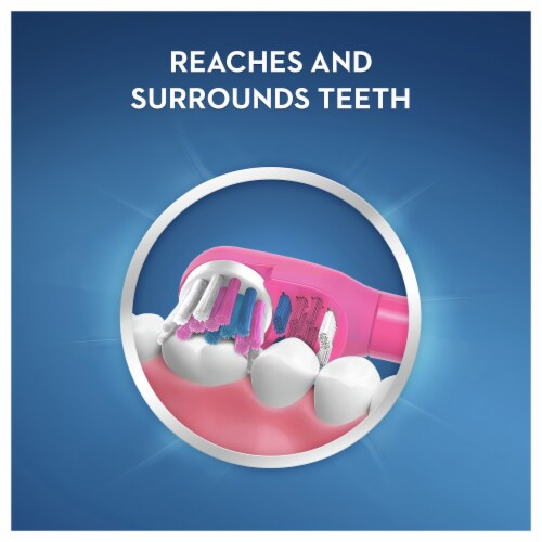 Oral-B® Kids Encanto Battery Toothbrush Perspective: right