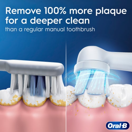 Oral-B iO Series 2 Rechargeable Electric Powered Toothbrush, White with 1 Gentle Brush Head Perspective: right