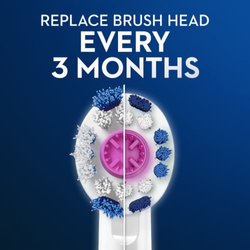 Oral-B 3D White Electric Toothbrush Replacement Brush Heads Perspective: right