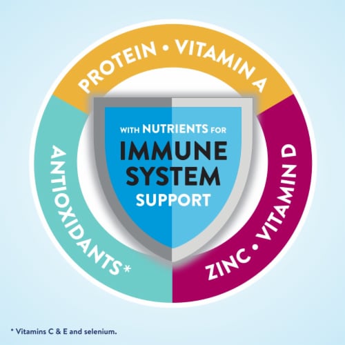 Ensure® Plus Vanilla Ready-to-Drink Nutrition Shake Perspective: right