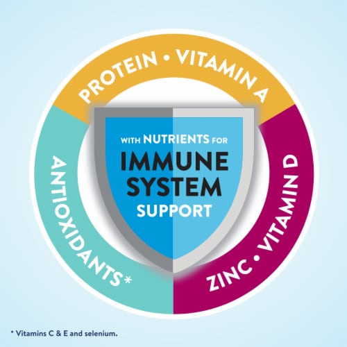 Ensure® Complete Vanilla Nutrition Shakes Perspective: right