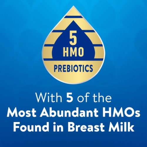 Similac® 360 Total Care® Infant Formula Powder Perspective: right