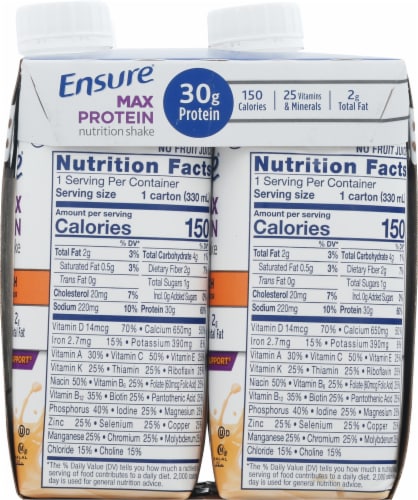 Ensure® Max Protein Creamy Peach Flavor Nutrition Shakes Perspective: right