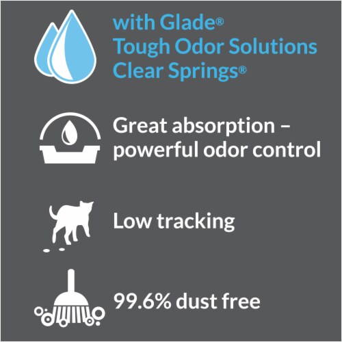 Purina® Tidy Cats® Glade® Clear Springs Non-Clumping Clay Multi Cat Litter Bag Perspective: right