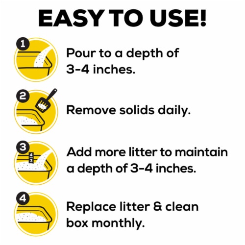 Tidy Cats® 4-in-1 Strength Clumping Multi-Cat Litter Perspective: right