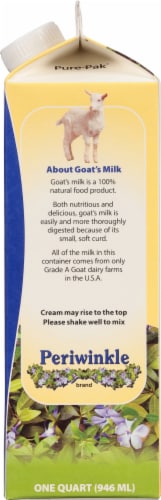 Periwinkle Swiss Goat's Milk Perspective: right