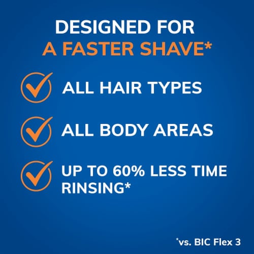 BIC® Easy Rise Mens Disposable Razors Perspective: right
