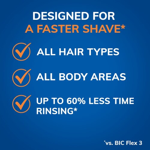 BIC® EasyRinse™ Mens Disposable Razors Perspective: right