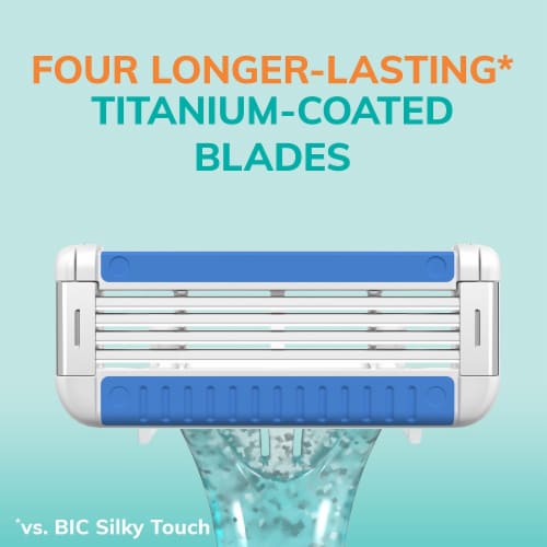 BiC® Easy Rinse™ Razor Pack Perspective: right