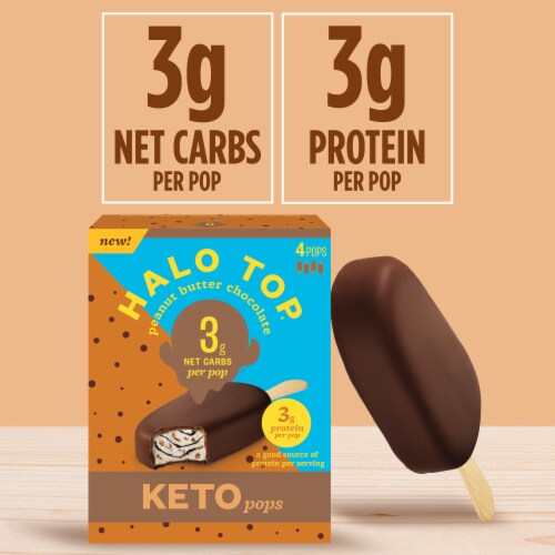 Halo Top® Keto Peanut Butter Chocolate Ice Cream Pops Perspective: right