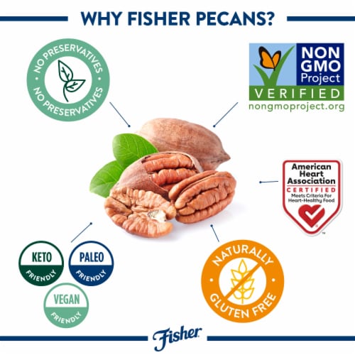 Fisher Unsalted Chopped Pecans Perspective: right