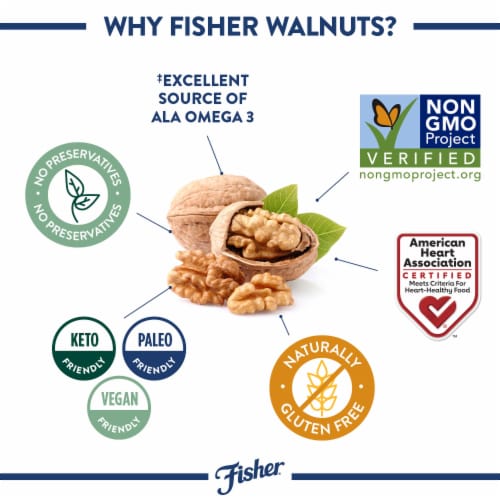 Fisher California Grown Unsalted Walnut Halves & Pieces Perspective: right