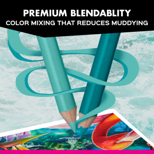 Prismacolor® Premier® Colored Pencils, Soft Core, Botanical Garden Set, 12 Count Perspective: right