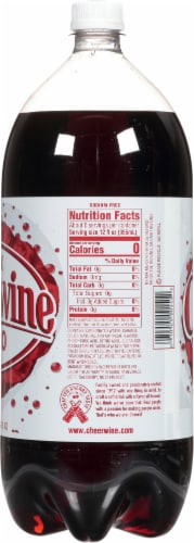 Cheerwine Zero Sugar Soda Bottle Perspective: right