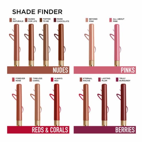 L'Oreal Paris Colour Riche All About Pink Lip Liner Perspective: right
