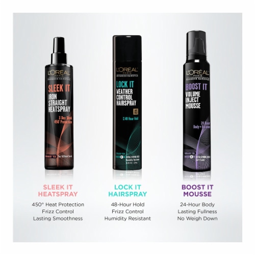 L'Oreal Paris Advanced Hairstyle Lock It Hairspray Perspective: right