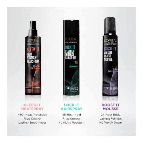 L'Oreal Paris Advanced Hairstyle Lock It Hairspray Perspective: right