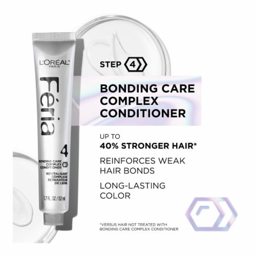 L'Oreal® Paris Feria® Power Violet V38 Intense Deep Violet Hair Color Perspective: right