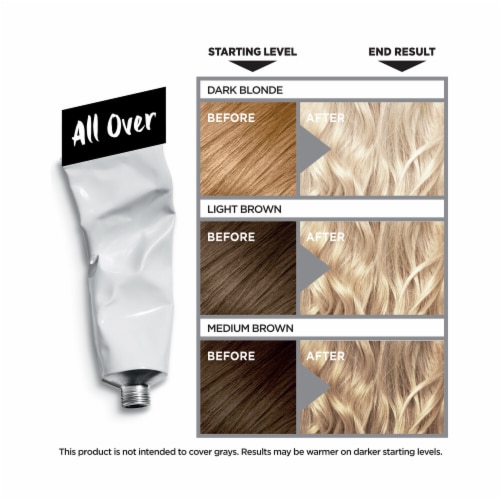 L'Oreal Paris Colorista All Over Bleach Hair Color Perspective: right