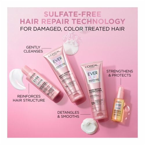 L'Oreal Paris EverPure Bond Repair Shampoo Perspective: right