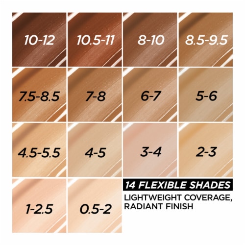L'Oreal Paris True Match 3-4 Light Medium Hyaluronic Tinted Serum Foundation Perspective: right