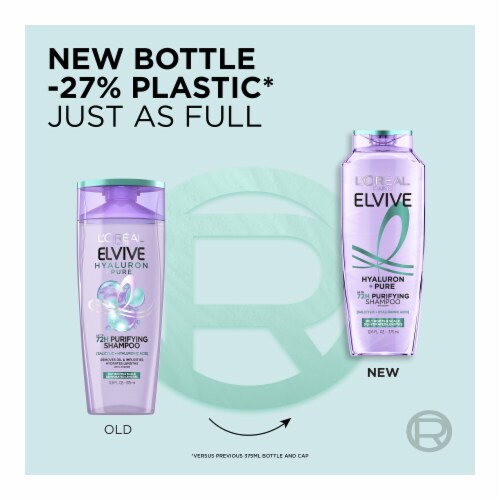 L'Oreal Paris Elvive Hyaluron Plus Pure Shampoo for Oily Hair Perspective: right