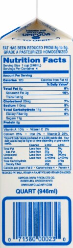 Umpqua Dairy 2% Milk Perspective: right