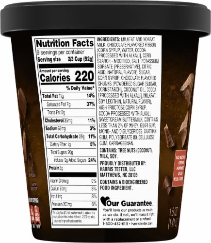 Harris Teeter® Perspective: right