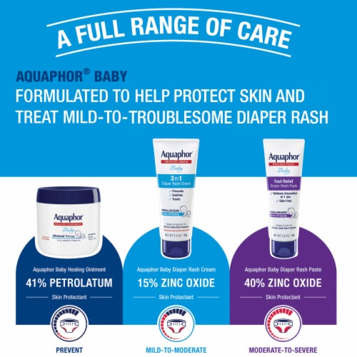 Aquaphor Baby Diaper Rash Cream, 3-in-1 Diaper Rash Relief Perspective: right