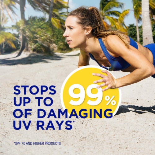 Coppertone Sport Sunscreen Lotion, Broad Spectrum Spf 70 Sunscreen Perspective: right
