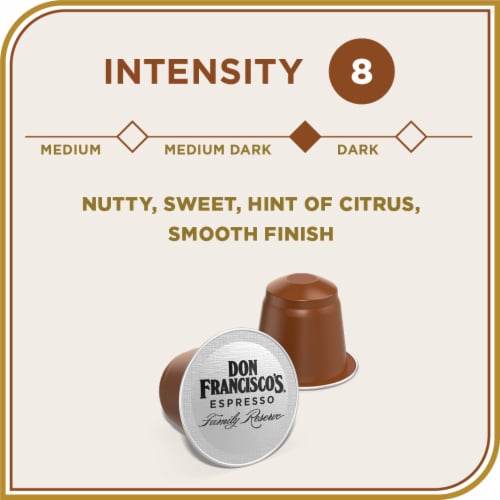 Don Francisco's® Coffee Pods for Nespresso Original Machines Old Havana Espresso Medium-Dark Roast Perspective: right