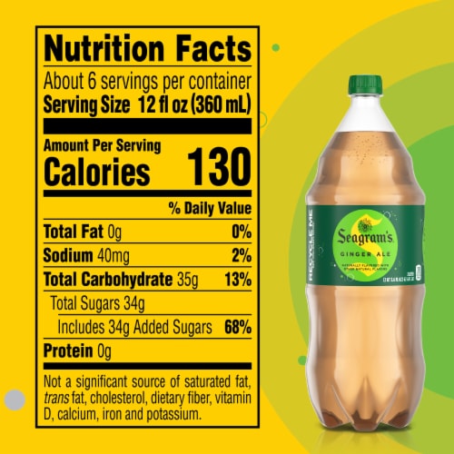 Seagram'S® Ginger Ale Caffeine Free Soda Bottle Perspective: right