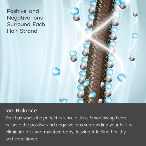 Conair® InfinityPro Smoothwrap™ Hair Dryer Perspective: right