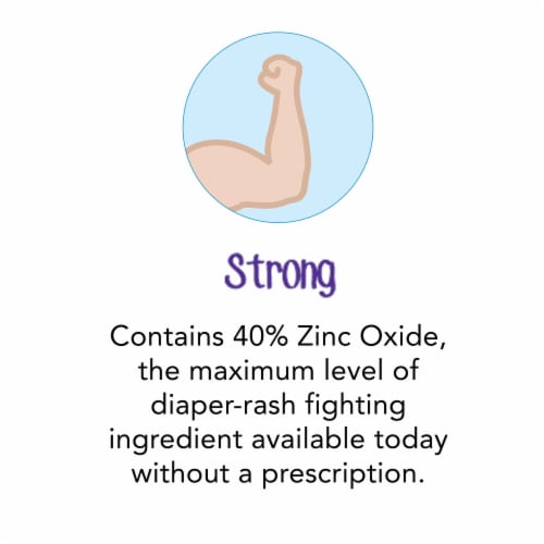 Desitin Maximum Strength Baby Diaper Rash Cream With Zinc Oxide Perspective: right