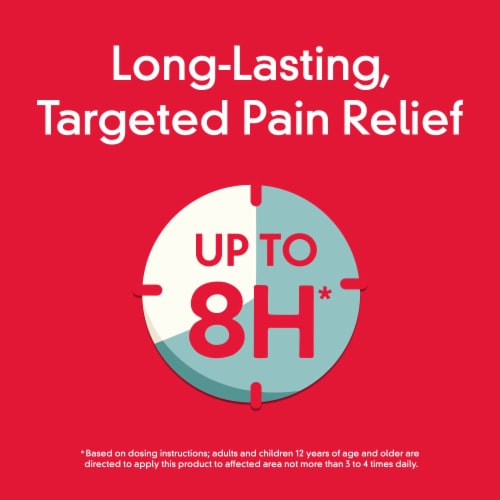 Tylenol Precise Cooling Lidocaine & Menthol Pain Relieving Cream Perspective: right