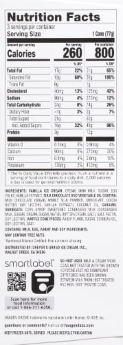 Haagen-Dazs® Summer Berry Ice Cream Cones Perspective: right