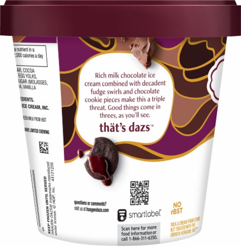 Haagen-Dazs Peppermint Bark Ice Cream Perspective: right