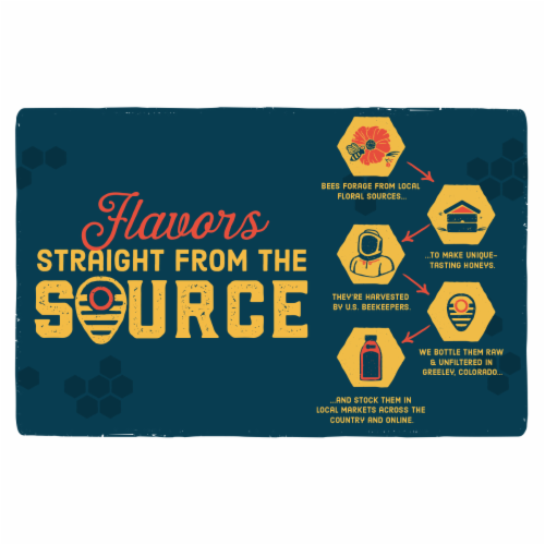 Local Hive™ Raw & Unfiltered Southeast Honey Perspective: right